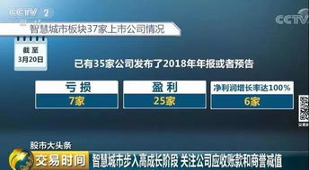 智慧城市萬億市場中，照明企業(yè)如何借力人工智能基礎(chǔ)軟件分羹