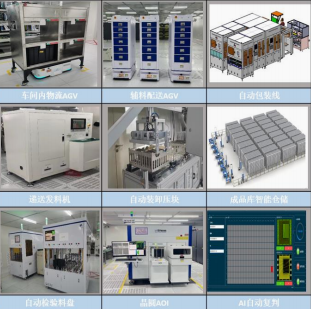 省級先進級智能工廠名單揭曉，經開14家企業成功登榜，人工智能基礎軟件開發成亮點
