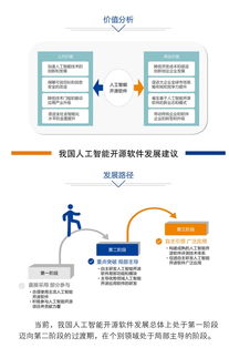 中國人工智能開源軟件發展聯盟成立大會即將在京舉行，共筑基礎軟件新生態